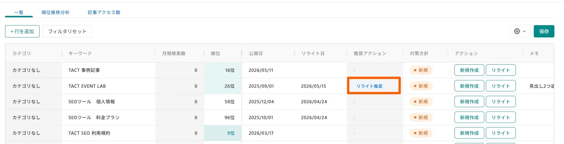 記事管理画面の例