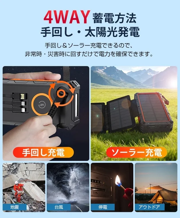 手回し発電機能のイメージ