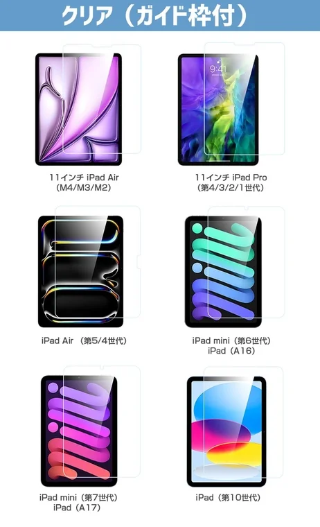 様々なiPadモデルに対応するクリアタイプのスクリーンプロテクター（ガイド枠付き）