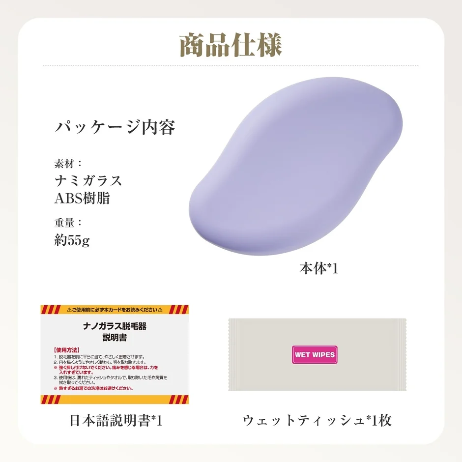 使用方法とパッケージ内容
