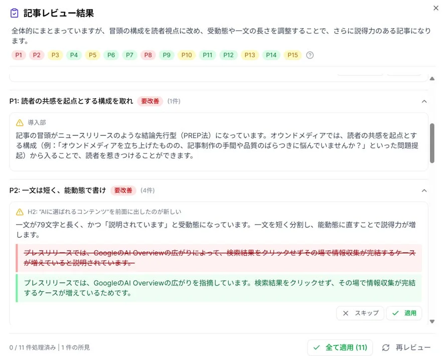 記事レビュー結果画面