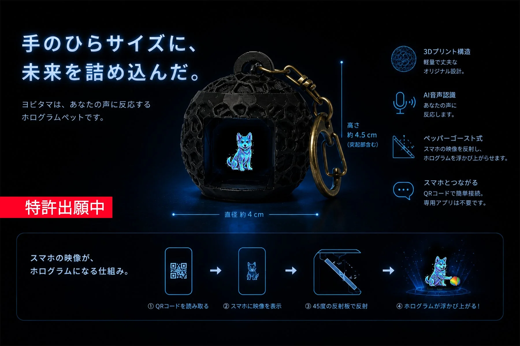 手のひらサイズに、未来を詰め込んだ。ヨビタマは、あなたの声に反応するホログラムペットです。