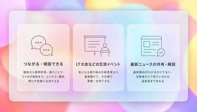 コミュニティの特徴「つながる・相談できる」「LT大会などの交流イベント」「最新ニュースの共有・解説」