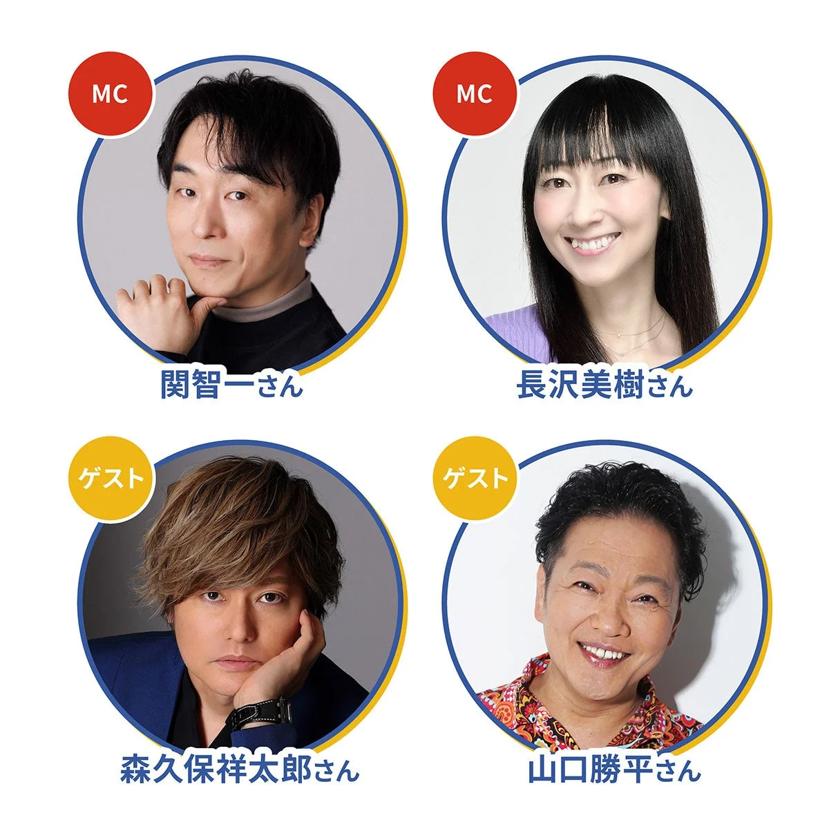 アニメイトクイズ王決定戦MC・ゲスト