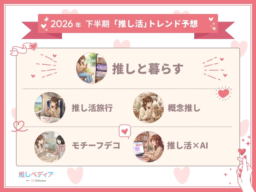 2026年 下半期「推し活」トレンド予想