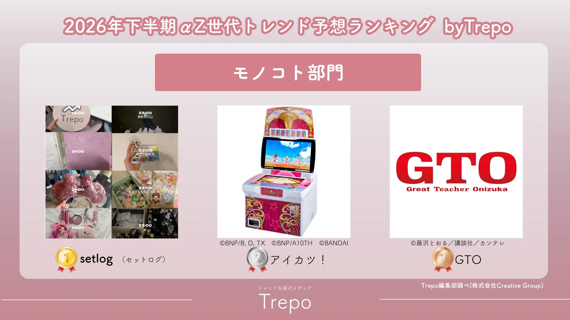 モノコト部門ランキング