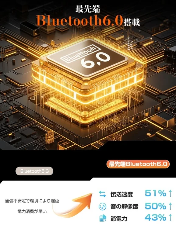 Bluetooth6.0の技術比較