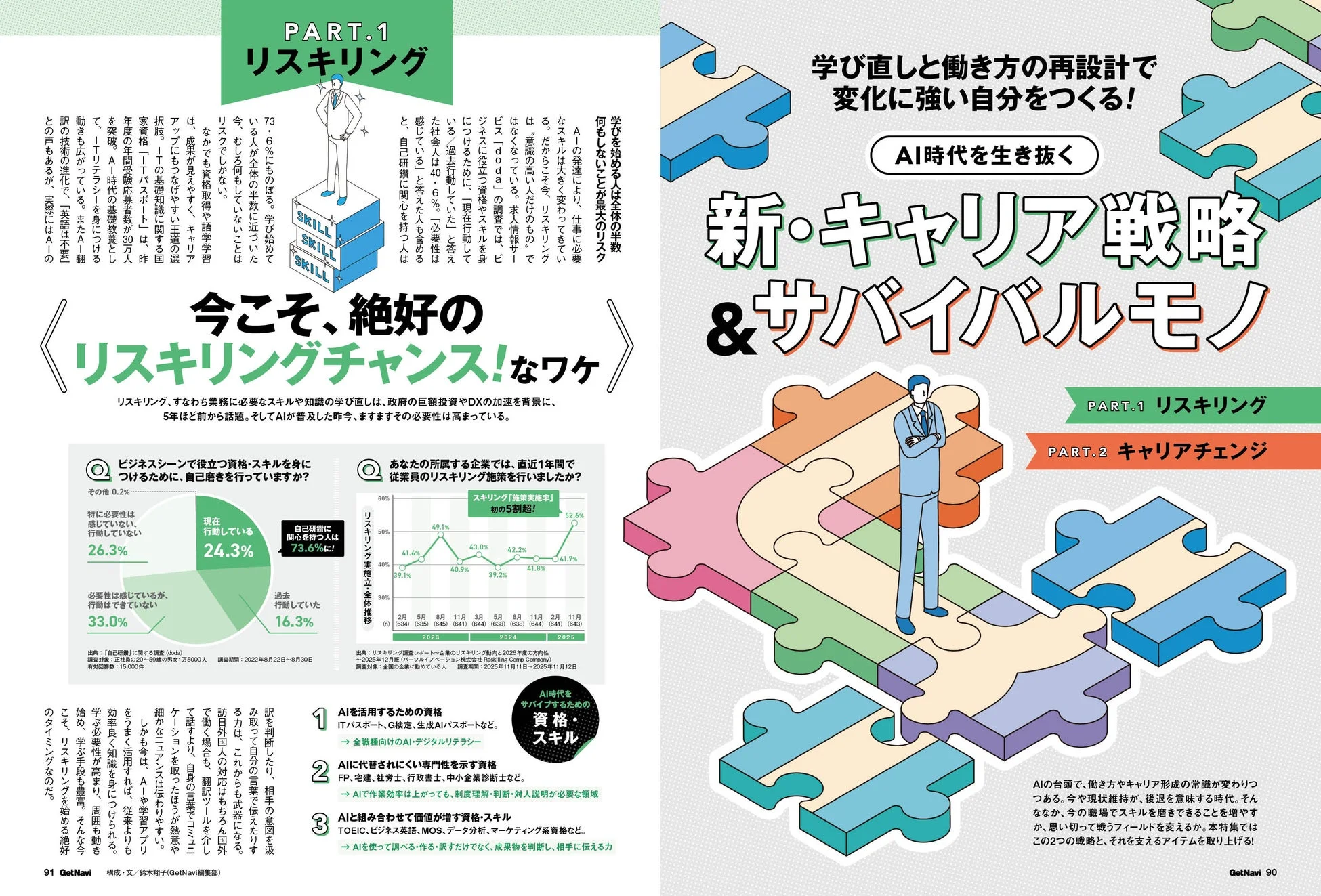 Image of AI時代の新キャリア戦略&サバイバルモノ特集ページ