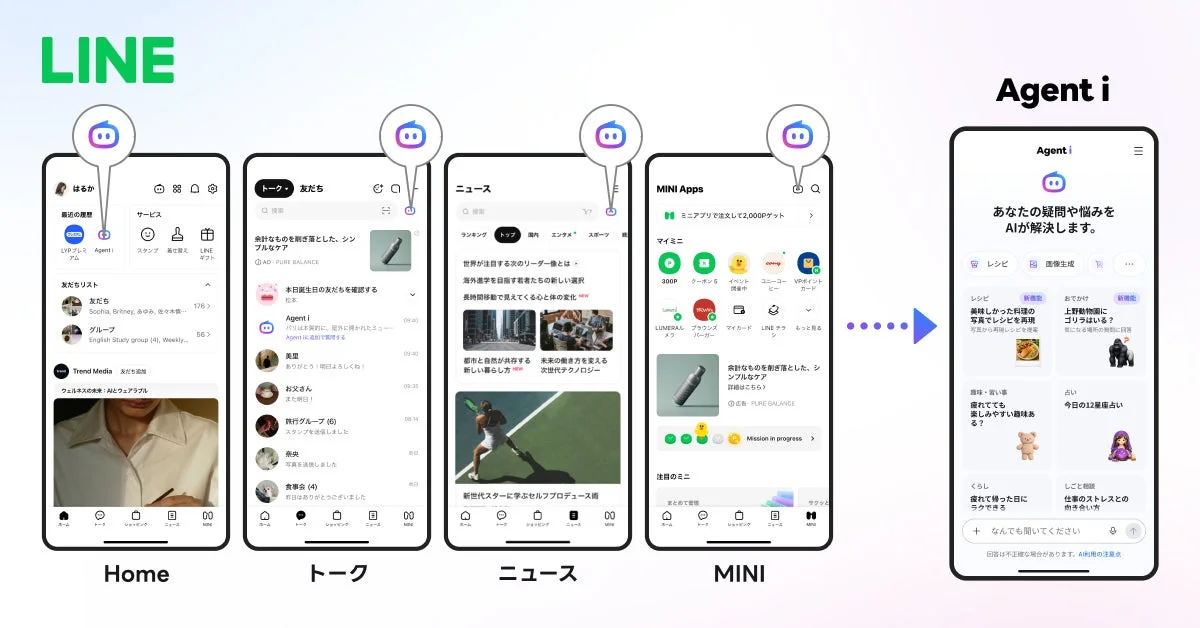 LINE Agent i ホーム画面