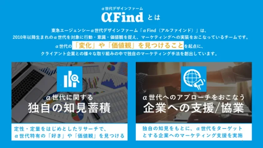 α世代デザインファーム αFindとは