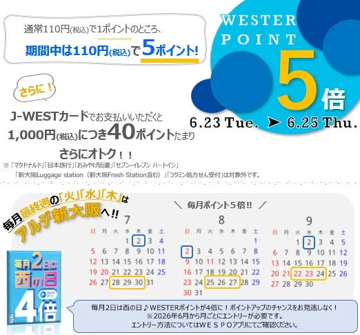 WESTERポイント5倍キャンペーン