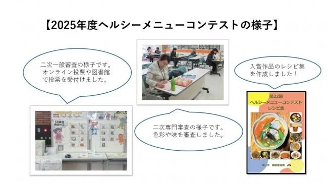 2025年度ヘルシーメニューコンテストの様子