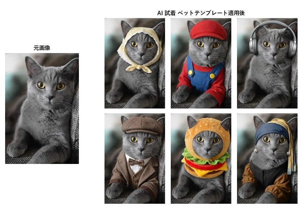 AI 試着機能によるペットテンプレートの適用例