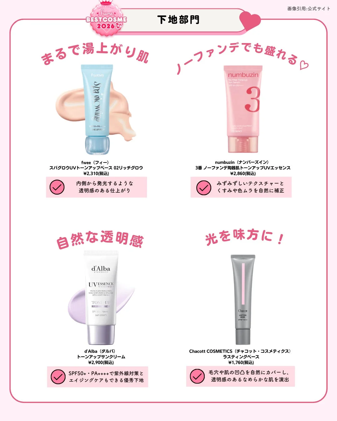 下地部門のベストコスメ