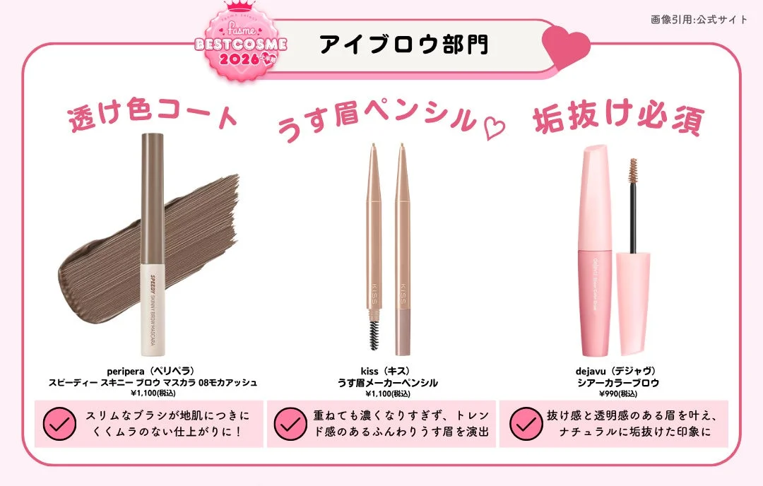 アイブロウ部門のベストコスメ