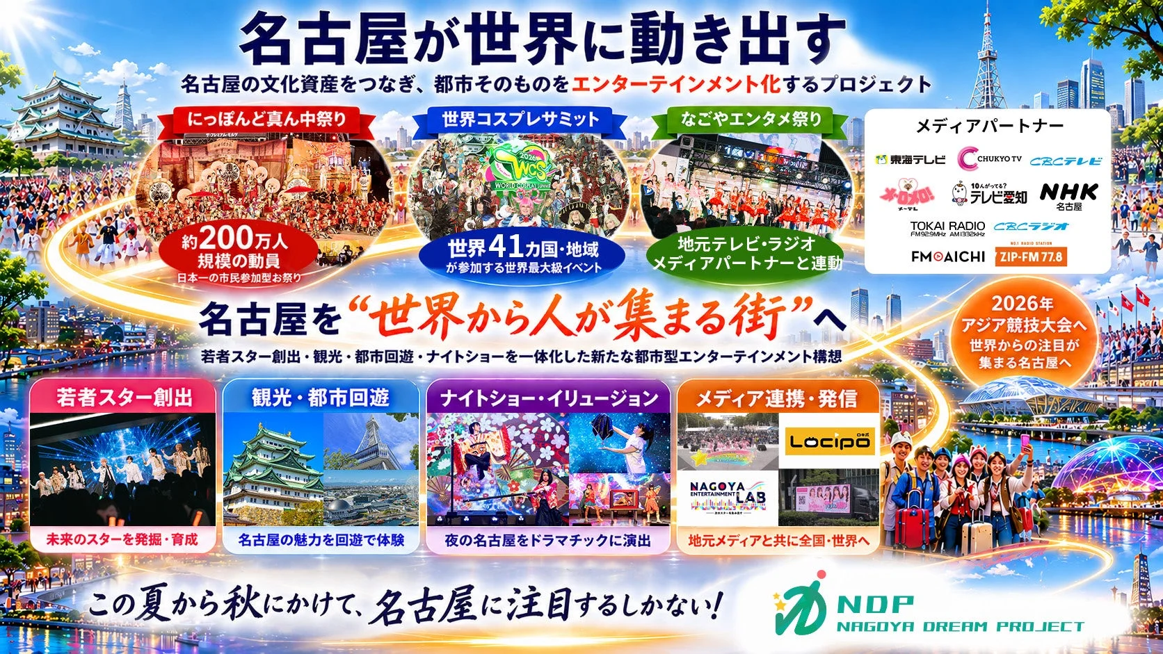 名古屋の文化資産をつなぎ、都市そのものをエンターテインメント化するプロジェクト