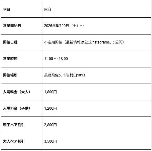 開催概要と料金表