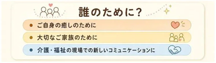 この画像は、「誰のために？」という問いに対し、個人の癒し、大切な家族のため、そして介護・福祉現場での新しいコミュニケーションの3つの目的を提示しています。