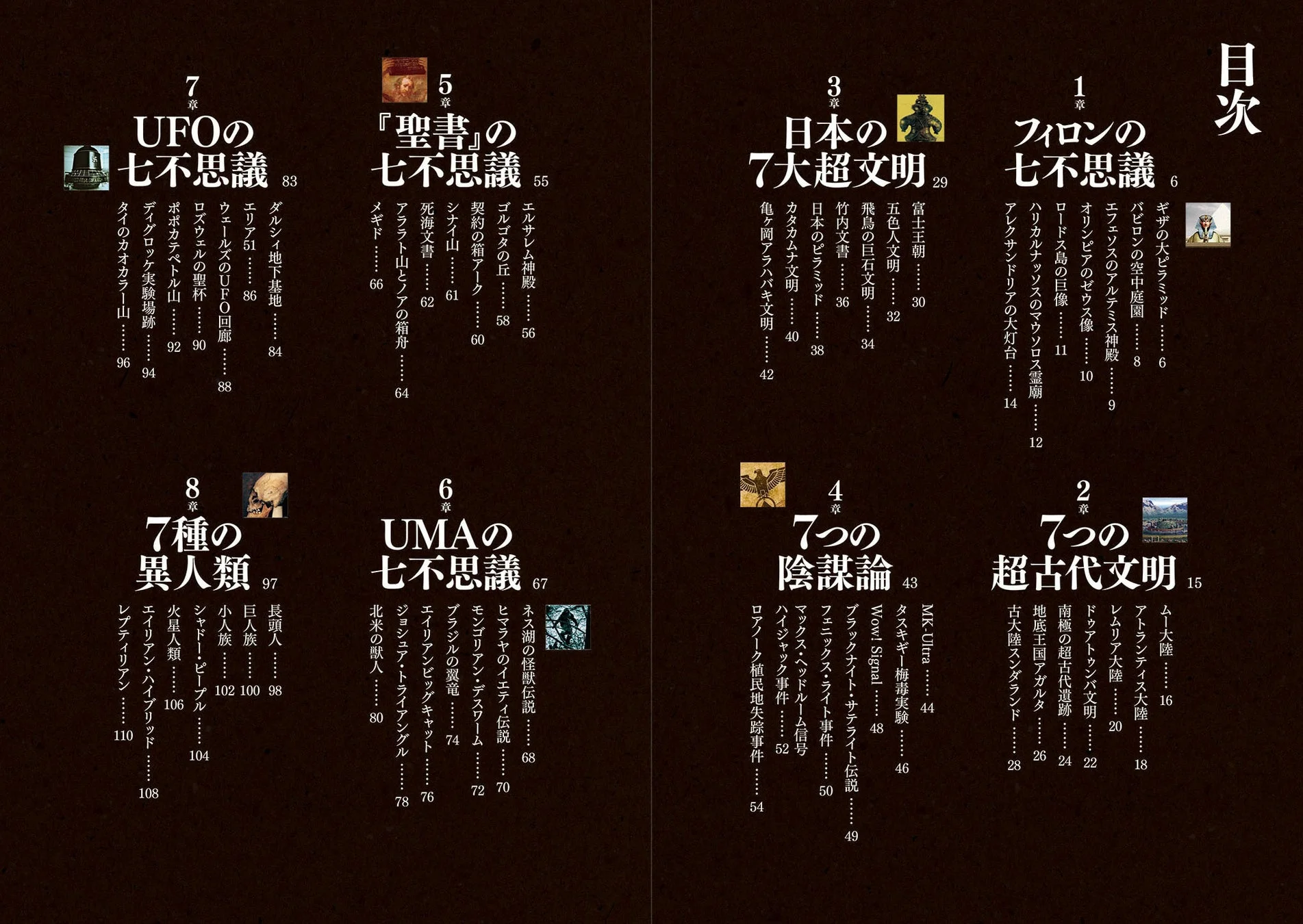 目次1