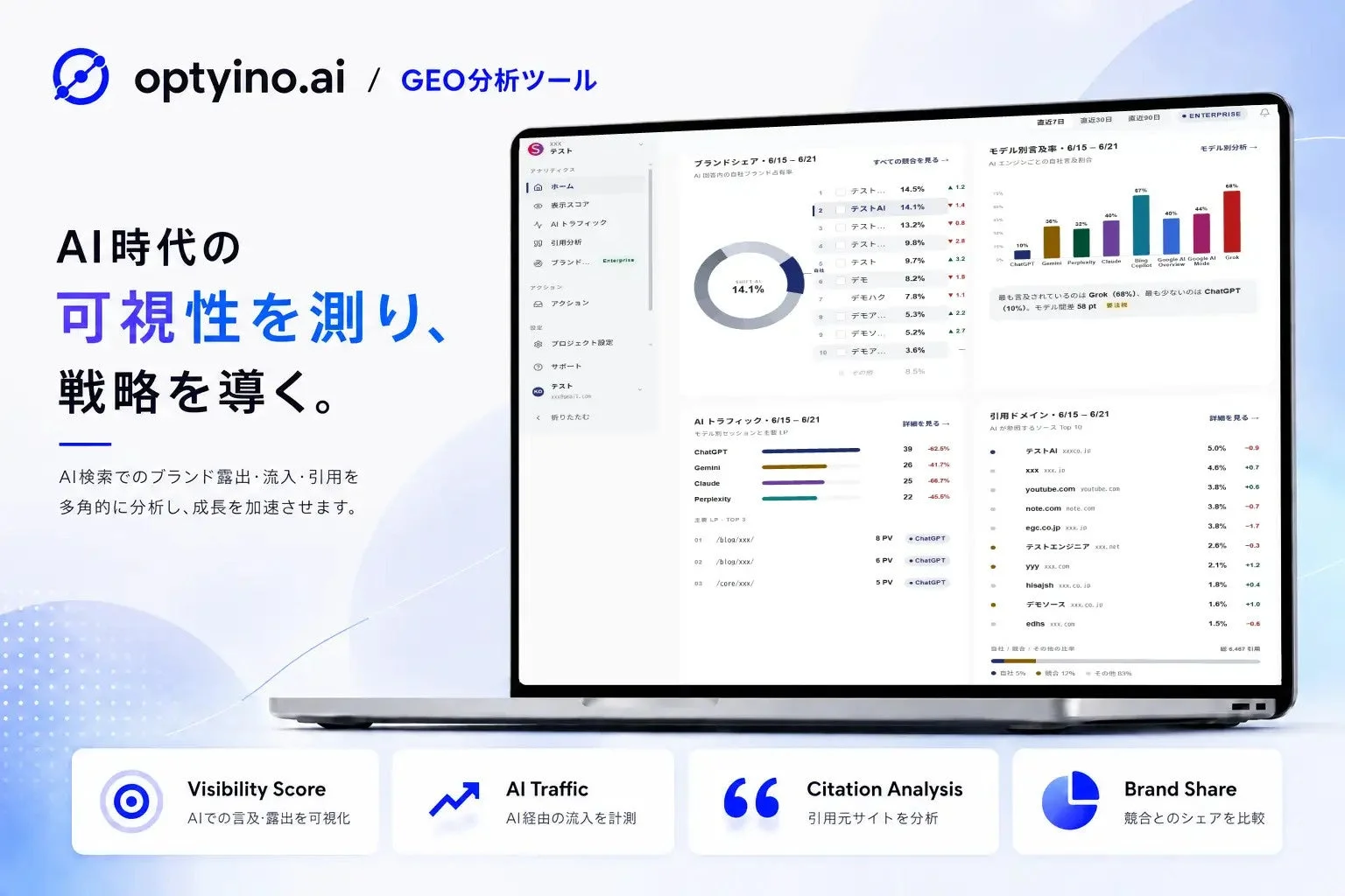 Optyino.aiのダッシュボード画面