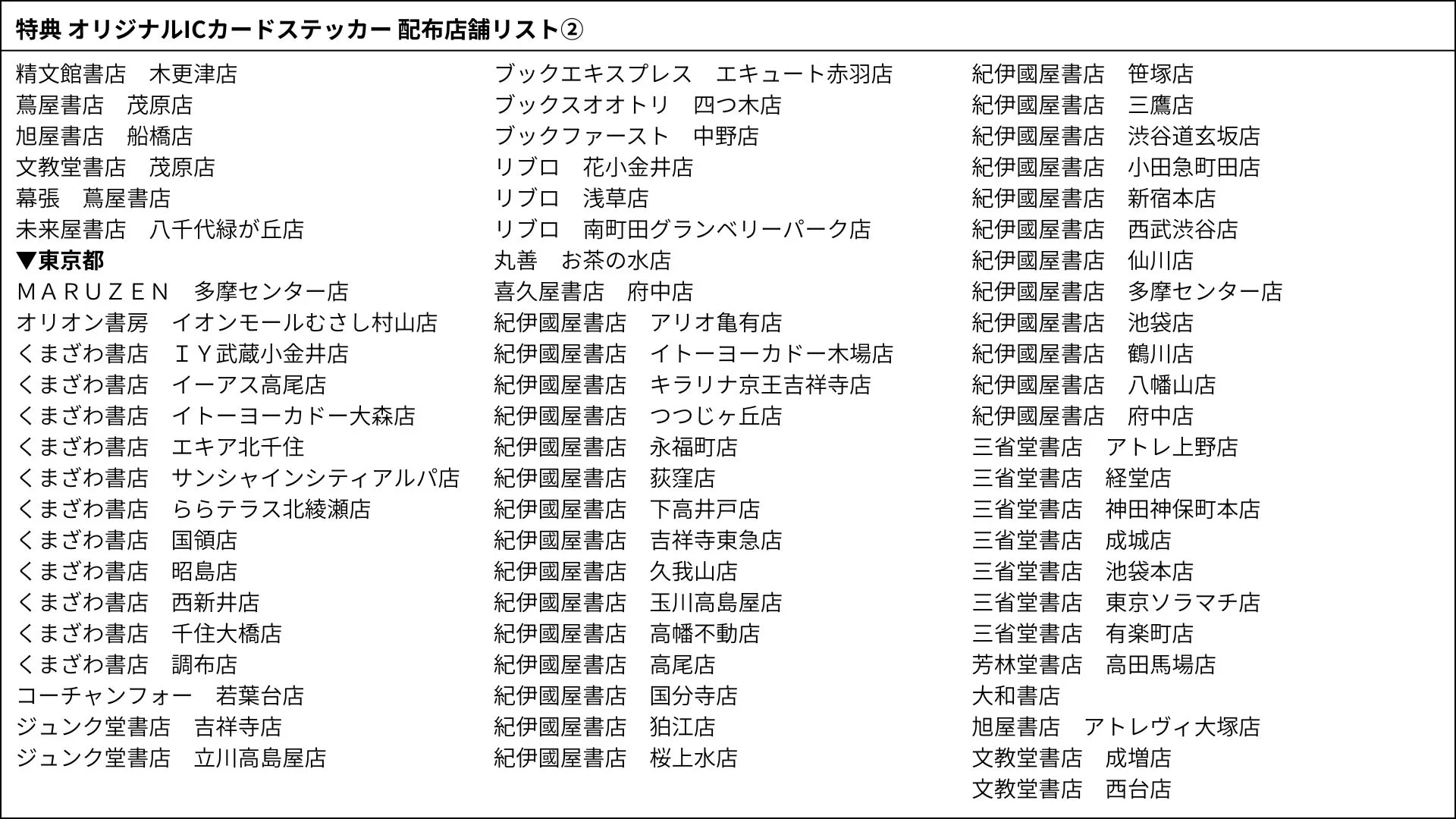 特典 オリジナルICカードステッカー 配布店舗リスト ②