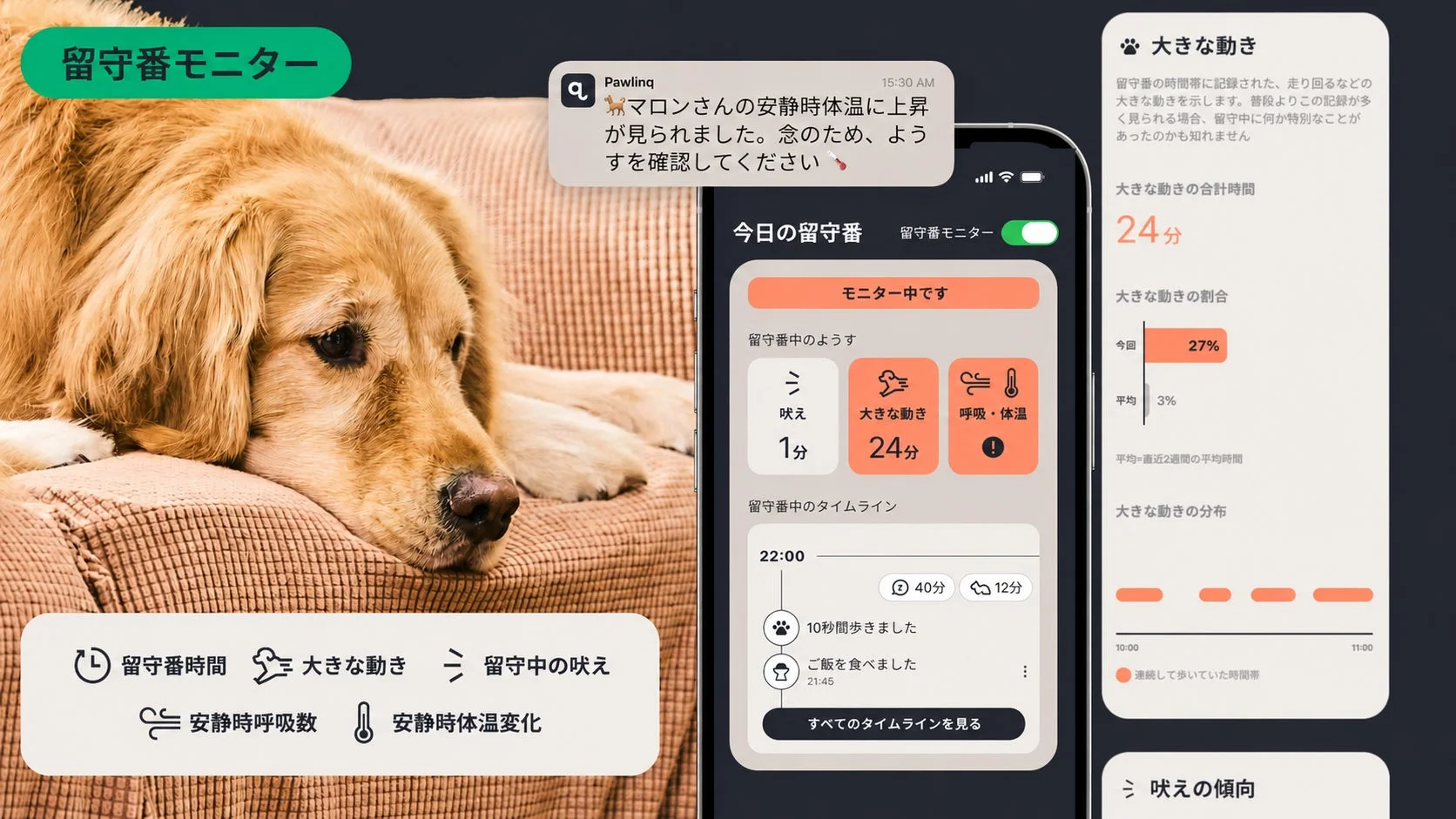 ソファでくつろぐゴールデンレトリバーと、その留守番中の様子をモニタリングするスマートフォンアプリの画面