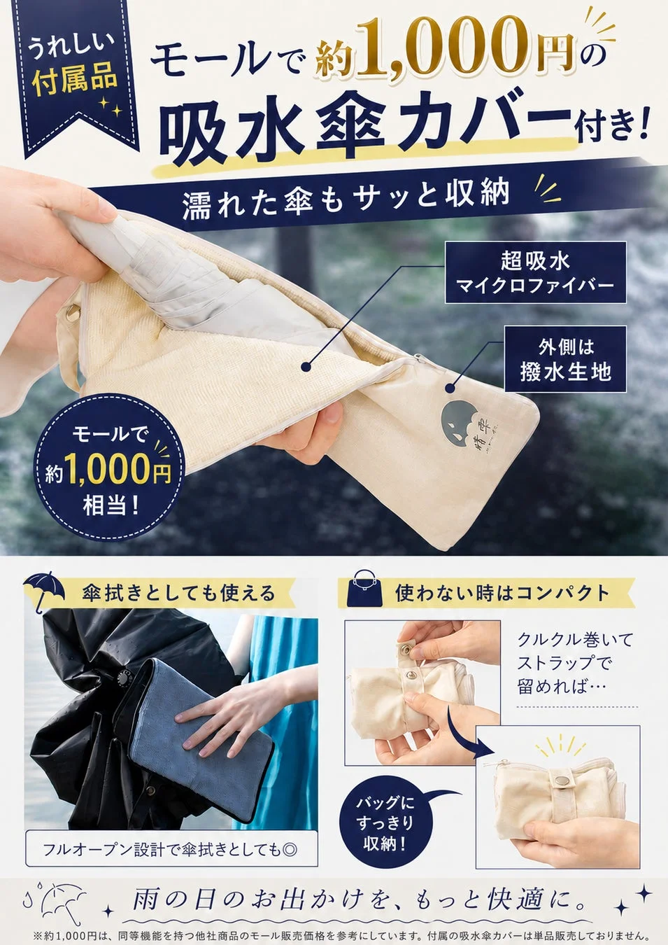 吸水傘カバー付きの晴雫日傘