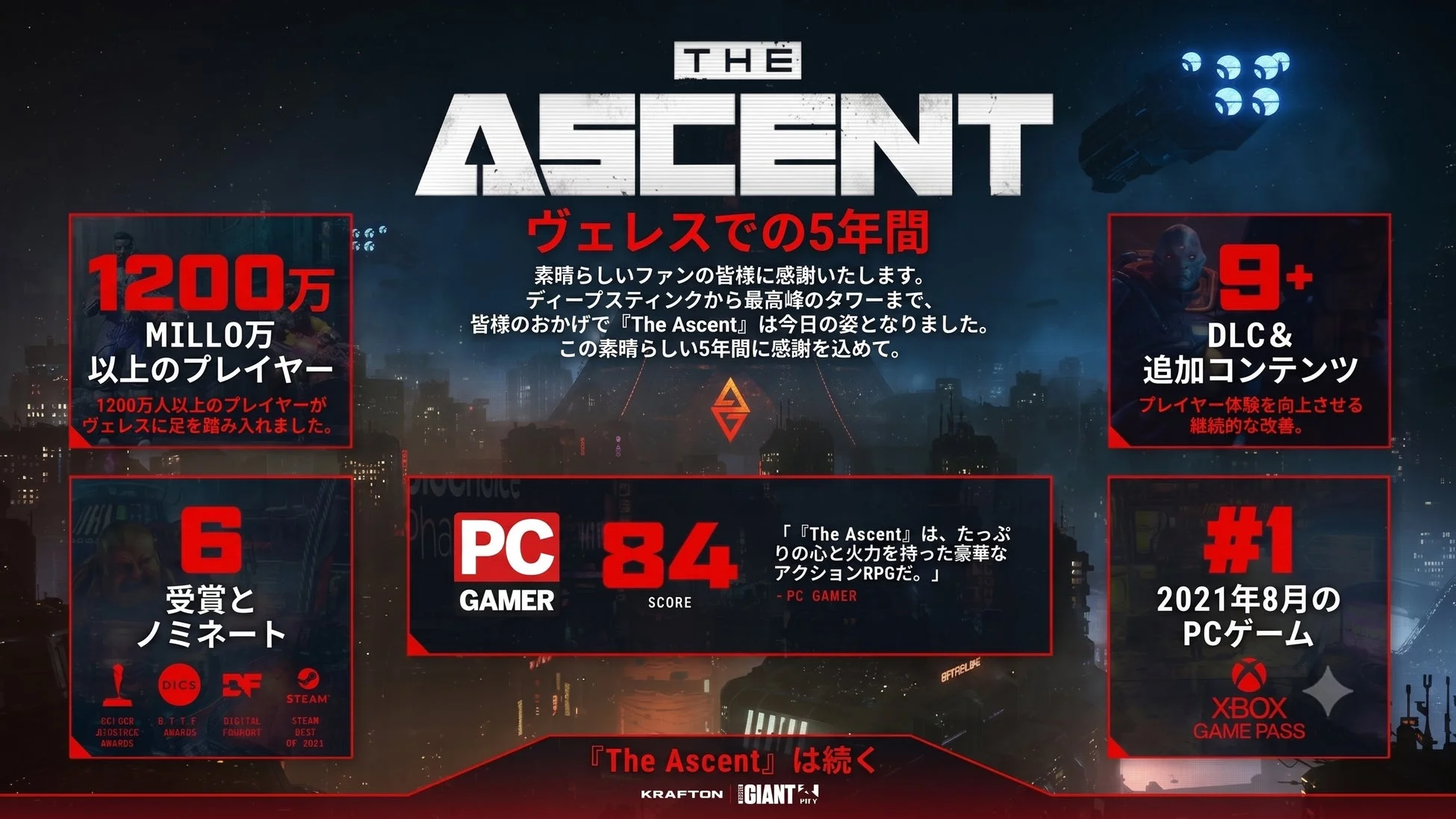 The Ascent 5周年記念インフォグラフィック