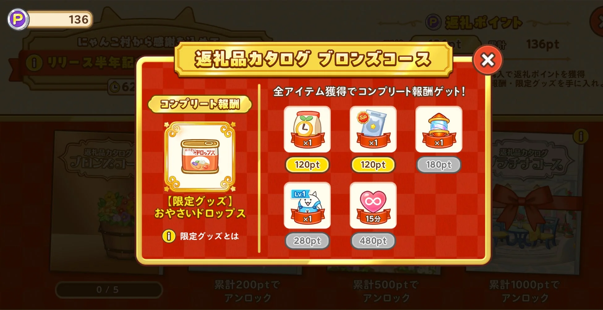 にゃんこ村から感謝 リリース半年記 返礼品カタログ ブロンズコース