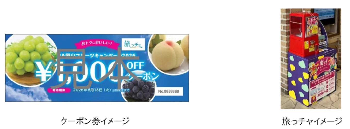 クーポンと旅っチャイメージ