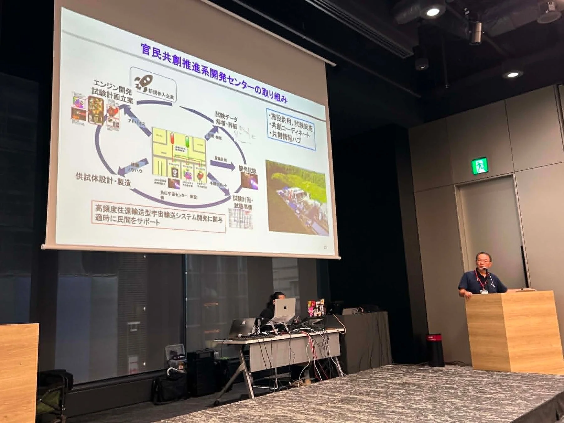 JAXAの官民共創推進系開発センターに関するスライド