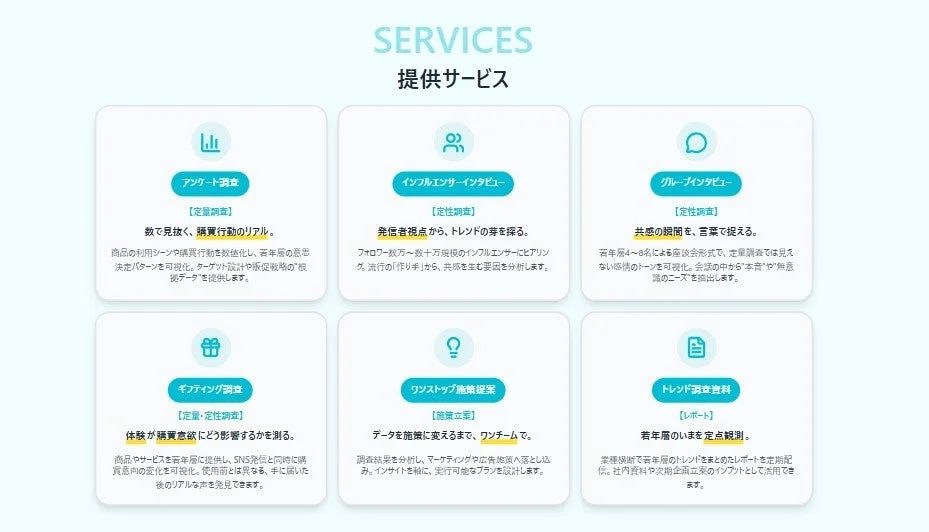 若年層を対象とした多様な調査・分析サービス