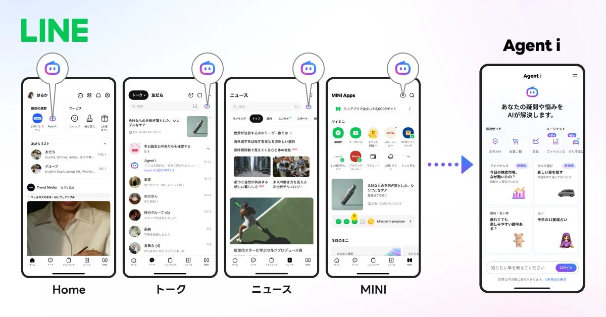 LINEアプリ Agent i 画面