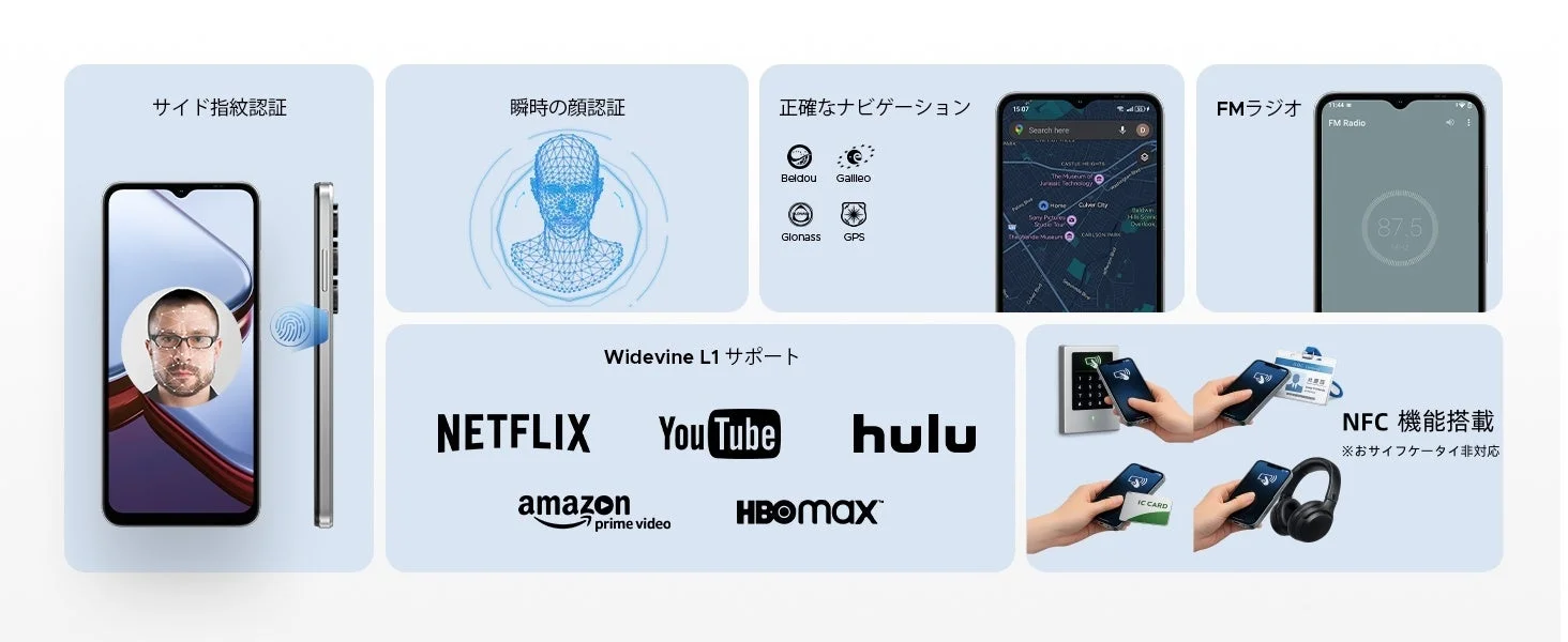 生体認証と各種機能
