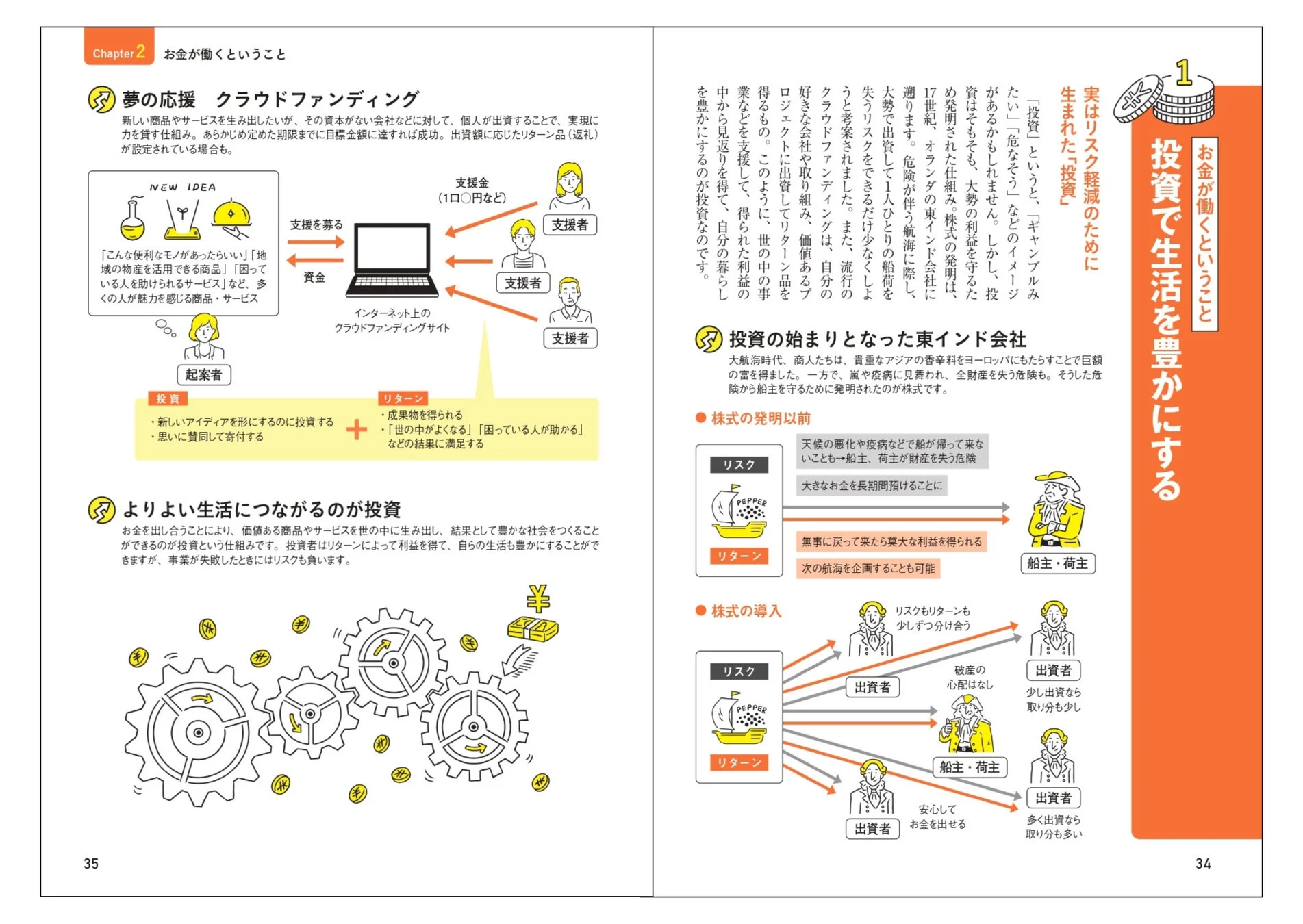 「今さら聞けないお金の超基本」誌面イメージ