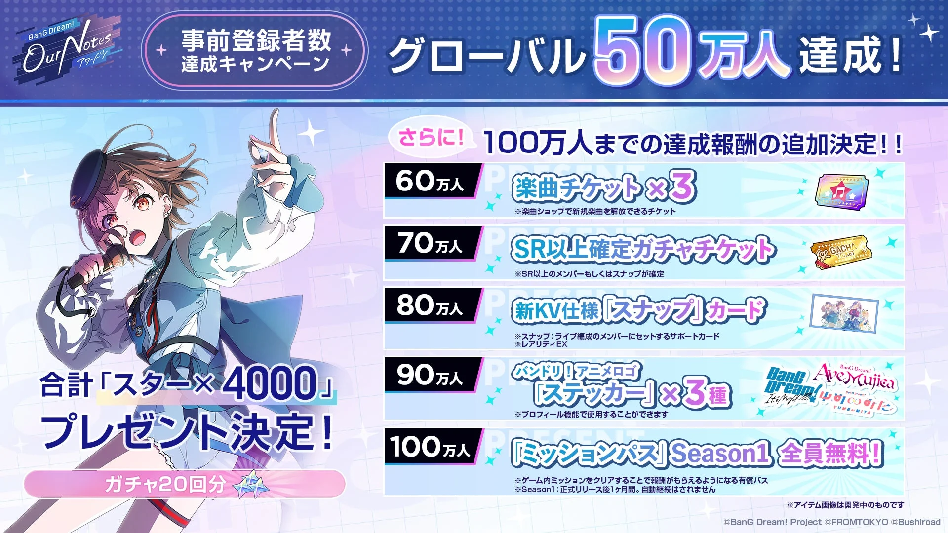 事前登録者数達成キャンペーン