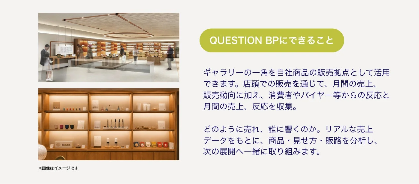 スタイリッシュなギャラリー空間で商品を展示・販売し、売上データや顧客反応を収集・分析することで、効果的な販売戦略と次の展開を支援するビジネスソリューションを紹介しています。