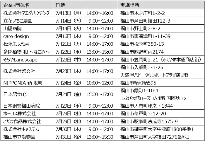 福山市内の企業や団体が7月13日から7月31日にかけて実施するイベントや活動のスケジュール一覧です。各企業の名称、開催日時、具体的な実施場所が記載されています。