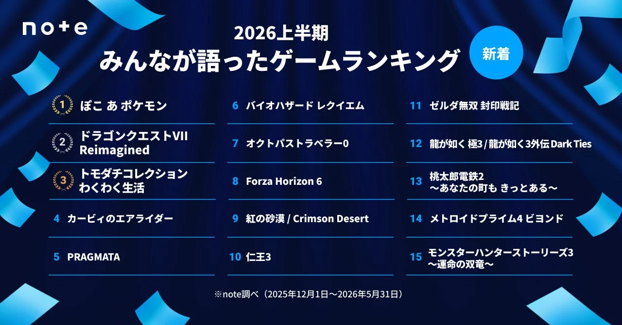 2026上半期 みんなが語ったゲームランキング 新着