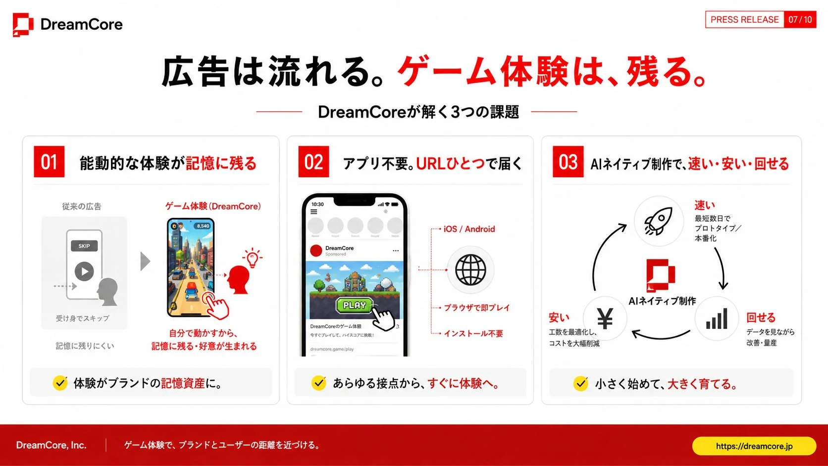 DreamCoreが解決する3つの課題