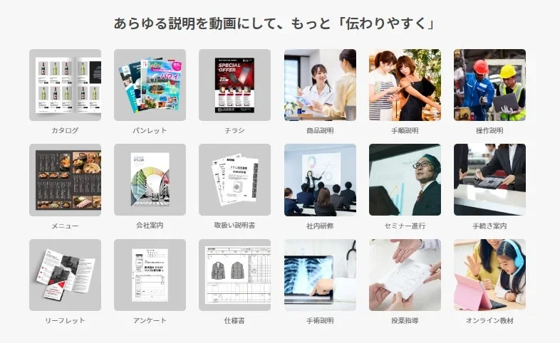 SPOKESを活用した様々な説明動画のイメージ