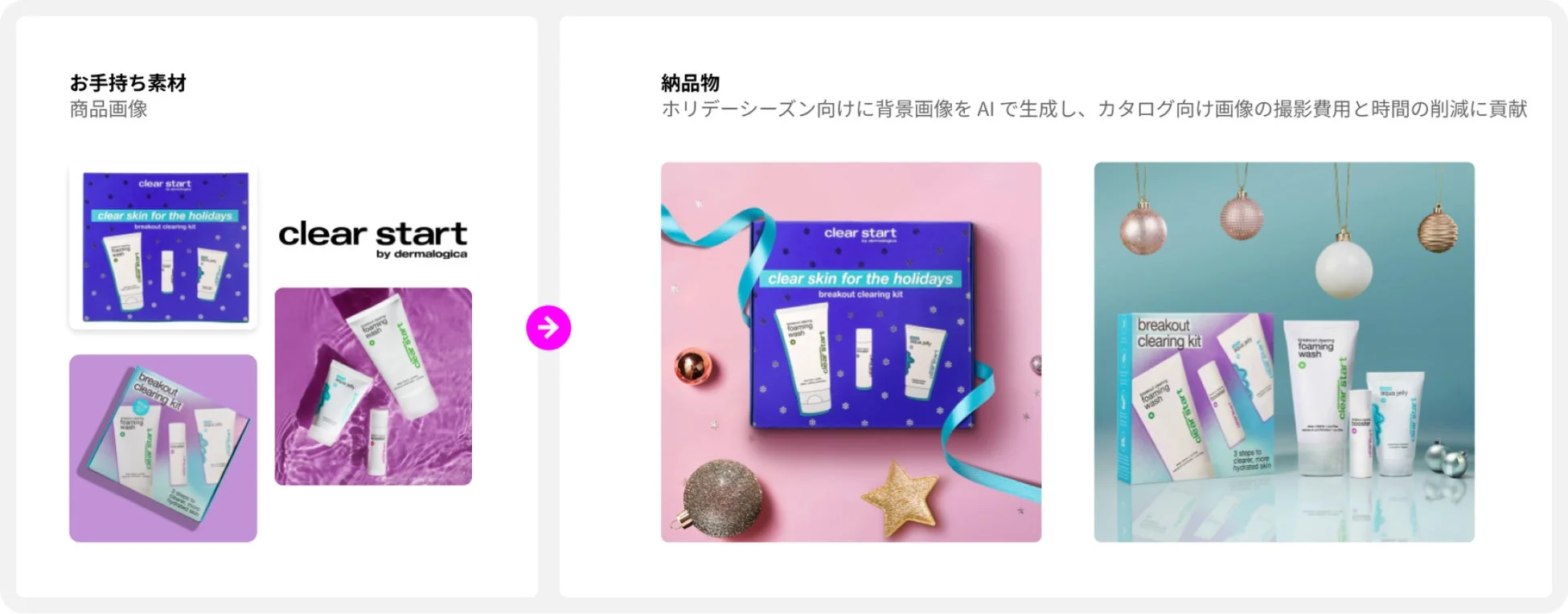 商品画像からホリデーシーズン向け静止画広告への変換例