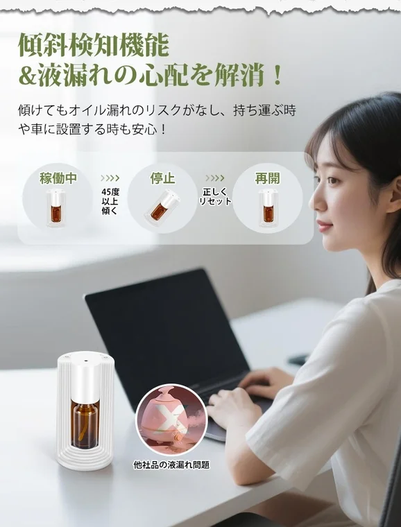 傾斜検知機能と液漏れ防止