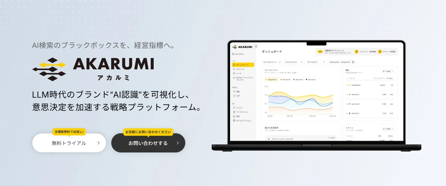 LLMO対策ツール「AKARUMI」
