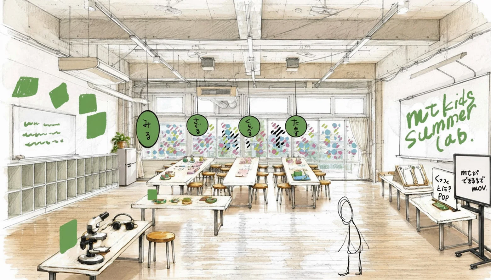 mt kids Summer lab.