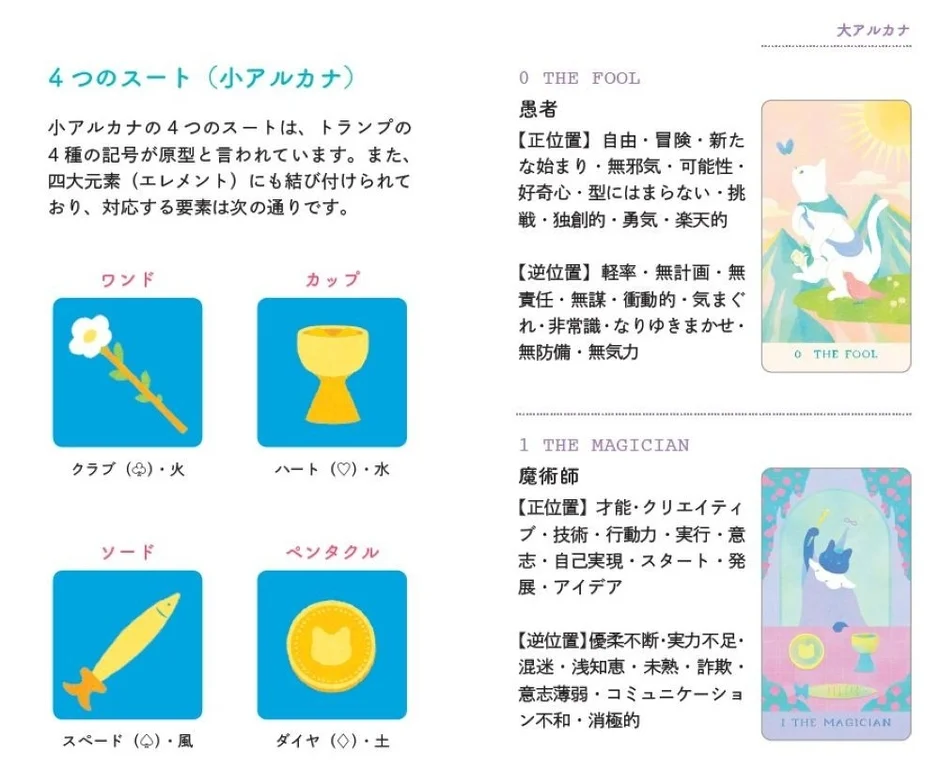 解説冊子の内容