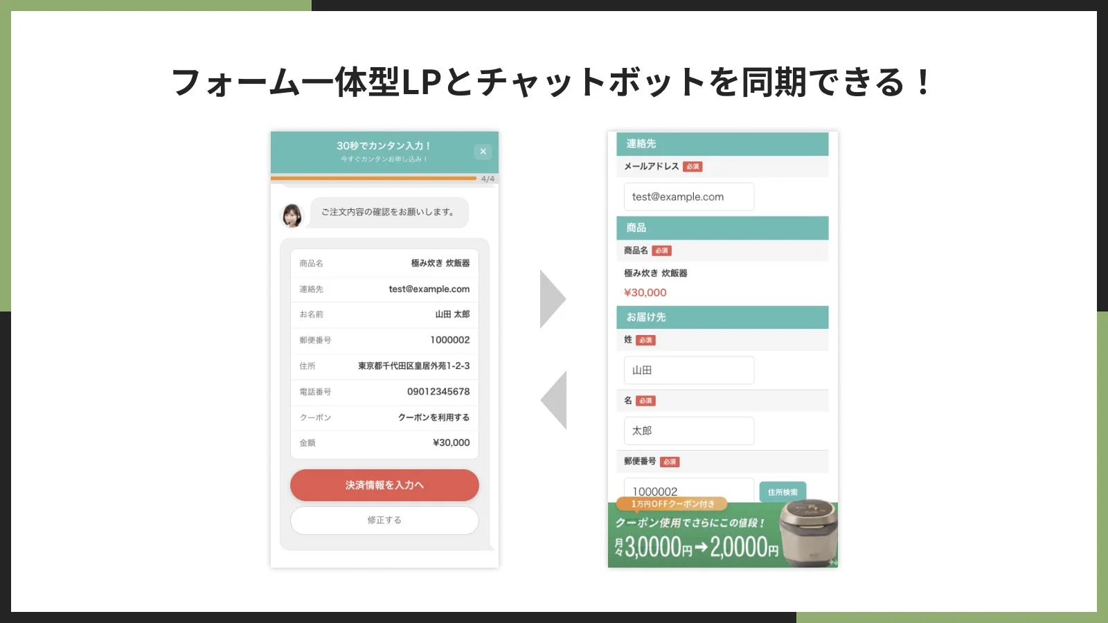 フォーマー一体型LPとチャットボットを同期できる!