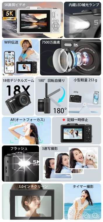 WD08の多機能性