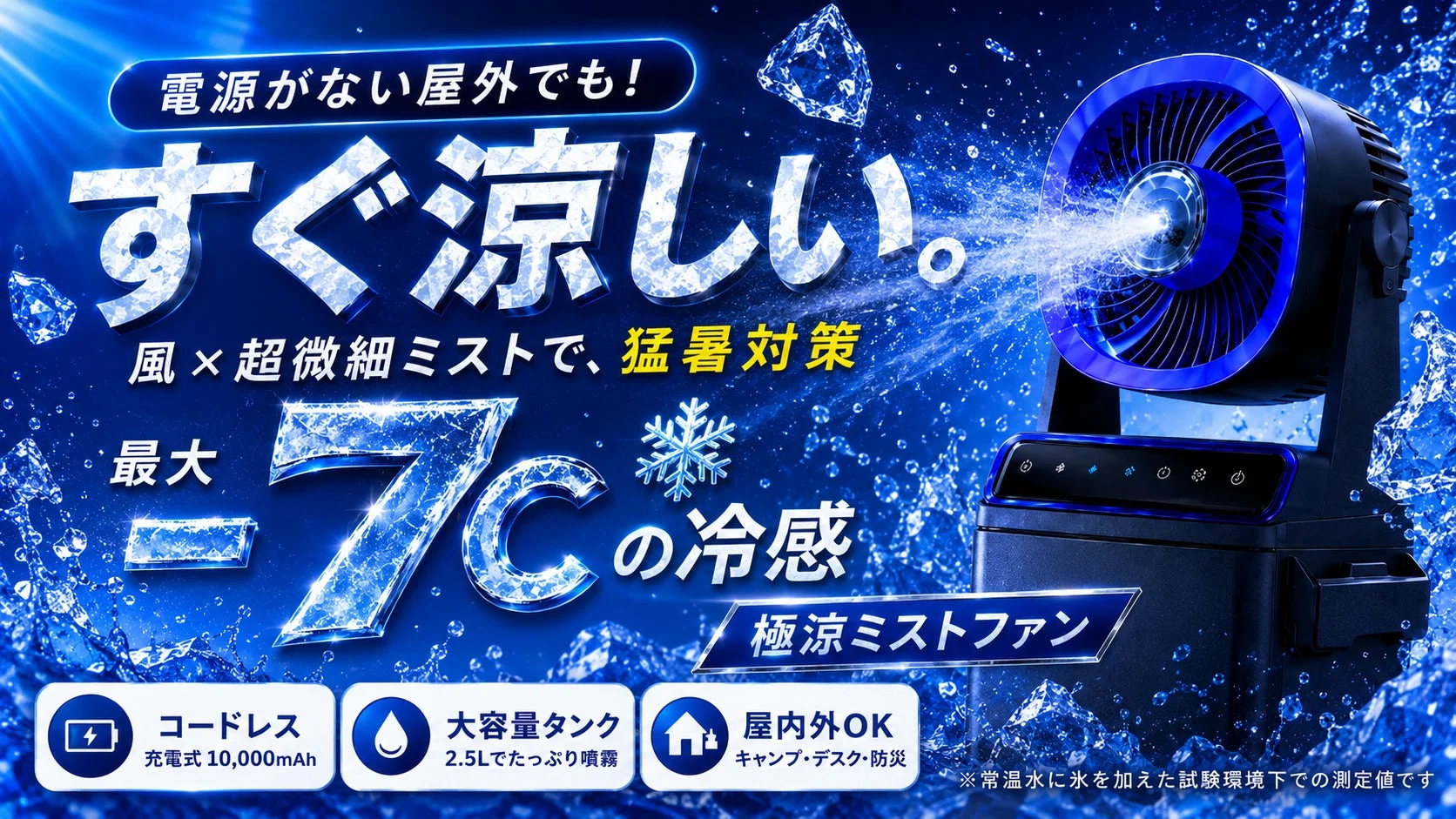 極涼ミストファンの全体像