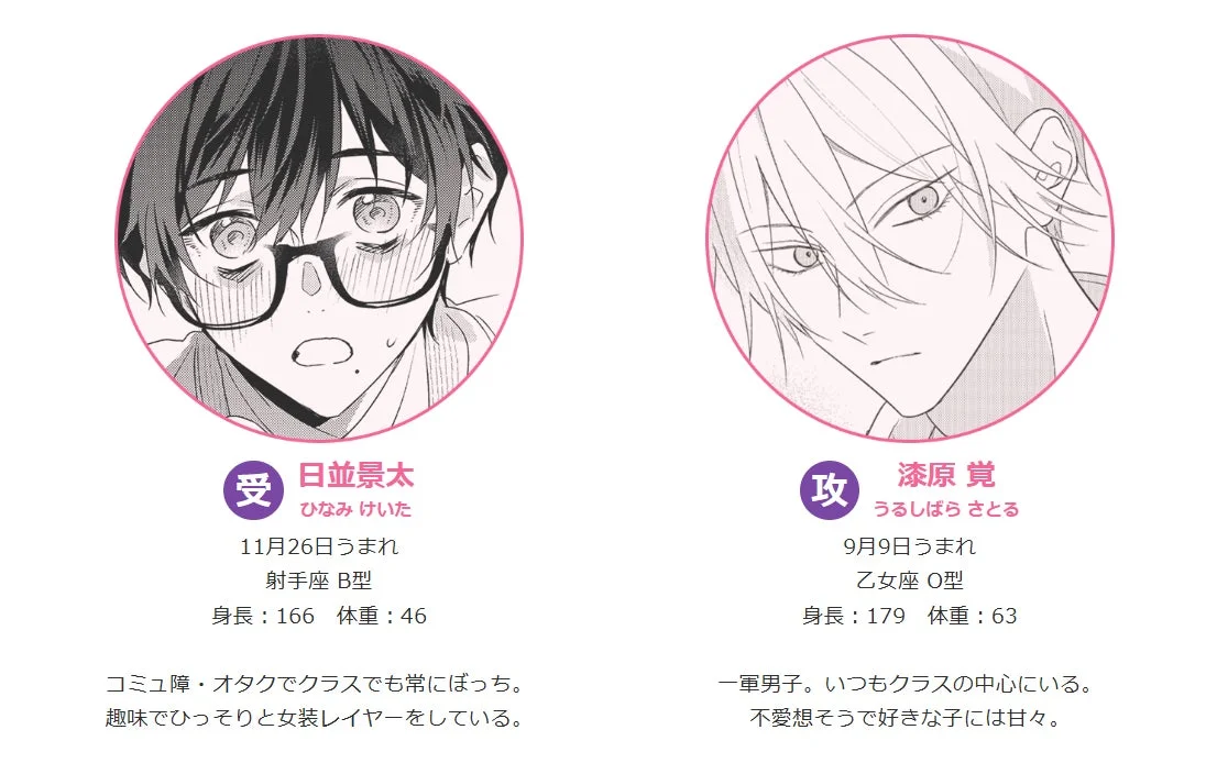 キャラクター紹介